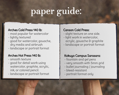 leaf-me-be watercolor sketchbook