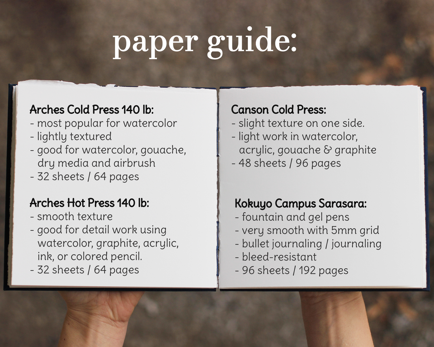 Open book displaying a paper guide with details on different paper types.