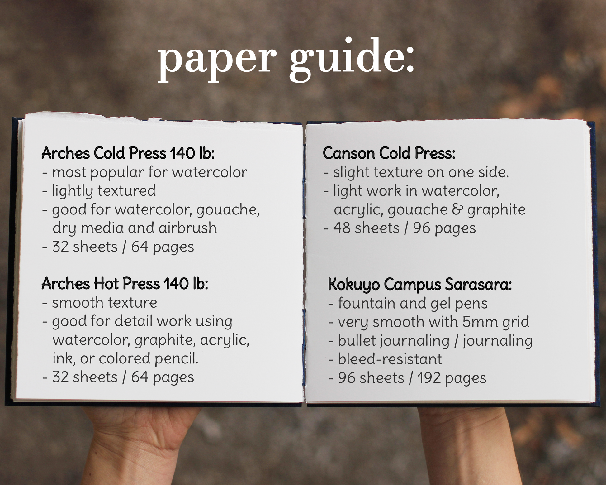 Open book displaying a paper guide with details on different paper types.