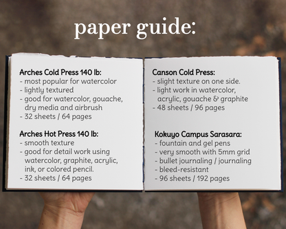 Open book displaying a paper guide with details on different paper types.